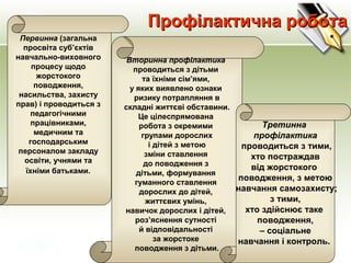 Первинна (загальна
просвіта суб’єктів
навчально-виховного
процесу щодо
жорстокого
поводження,
насильства, захисту
прав) і проводиться з
педагогічними
працівниками,
медичним та
господарським
персоналом закладу
освіти, учнями та
їхніми батьками.
Вторинна профілактика
проводиться з дітьми
та їхніми сім’ями,
у яких виявлено ознаки
ризику потрапляння в
складні життєві обставини.
Це цілеспрямована
робота з окремими
групами дорослих
і дітей з метою
зміни ставлення
до поводження з
дітьми, формування
гуманного ставлення
дорослих до дітей,
життєвих умінь,
навичок дорослих і дітей,
роз’яснення сутності
й відповідальності
за жорстоке
поводження з дітьми.
Третинна
профілактика
проводиться з тими,
хто постраждав
від жорстокого
поводження, з метою
навчання самозахисту;
з тими,
хто здійснює таке
поводження,
– соціальне
навчання і контроль.
Профілактична роботаПрофілактична робота
 