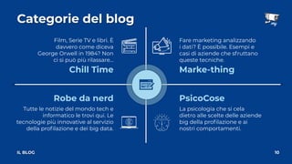 Categorie del blog
10
IL BLOG
Marke-thing
PsicoCose
Chill Time
Robe da nerd
Tutte le notizie del mondo tech e
informatico le trovi qui. Le
tecnologie più innovative al servizio
della proﬁlazione e dei big data.
La psicologia che si cela
dietro alle scelte delle aziende
big della proﬁlazione e ai
nostri comportamenti.
Fare marketing analizzando
i dati? È possibile. Esempi e
casi di aziende che sfruttano
queste tecniche.
Film, Serie TV e libri. È
davvero come diceva
George Orwell in 1984? Non
ci si può più rilassare…
 