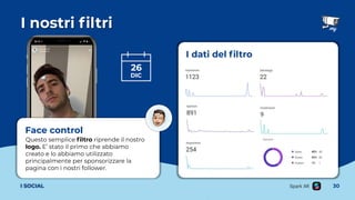 Face control
Questo semplice ﬁltro riprende il nostro
logo. E’ stato il primo che abbiamo
creato e lo abbiamo utilizzato
principalmente per sponsorizzare la
pagina con i nostri follower.
I nostri ﬁltri
30
I SOCIAL
26
DIC
I dati del ﬁltro
Genere
 