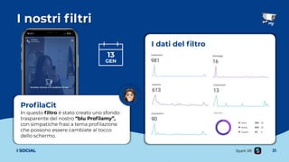 ProﬁlaCit
In questo ﬁltro è stato creato uno sfondo
trasparente del nostro “blu Proﬁlamy”,
con simpatiche frasi a tema proﬁlazione
che possono essere cambiate al tocco
dello schermo.
I nostri ﬁltri
31
I SOCIAL
13
GEN
I dati del ﬁltro
Genere
 