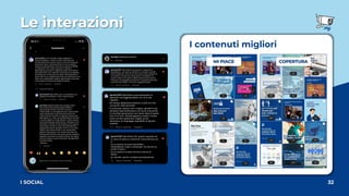 Le interazioni
32
I SOCIAL
I contenuti migliori
MI PIACE COPERTURA
 
