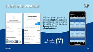 I reel e la viralità
33
I SOCIAL
In pochi giorni, grazie ad
un video reel che abbiamo
pubblicato, il nostro proﬁlo
ha subito un vero e proprio
boom di visite e
visualizzazioni.
Qualche
dato
 