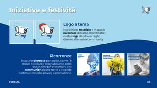 Iniziative e festività
34
I SOCIAL
Ricorrenze
Logo a tema
Nel periodo natalizio e in quello
invernale abbiamo modiﬁcato il
nostro logo dando un taglio
diverso alla nostra community.
In alcune giornate particolari, come l’8
marzo o il Black Friday, abbiamo colto
l’occasione per presentare alla
community alcune storie o vicende
particolari in tema privacy e proﬁlazione.
 