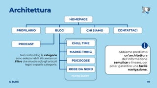Architettura
07
IL BLOG
HOMEPAGE
PROFILARIO BLOG CONTATTACI
CHI SIAMO
CHILL TIME
MARKE-THING
PSICOCOSE
ROBE DA NERD
Abbiamo prediletto
un’architettura
dell’informazione
semplice e lineare, per
poter garantire una facile
navigazione.
FILTRO QUERY
PODCAST
Nel nostro blog le categorie
sono selezionabili attraverso un
ﬁltro che mostra solo gli articoli
legati a quella categoria.
 