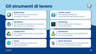 Spark AR studio
Per la creazione dei ﬁltri che abbiamo
caricato e utilizzato sui social.
Canva
Per la creazione di post e altri
contenuti graﬁci.
Photoshop
Per la modiﬁca di immagini e
contenuti graﬁci.
WordPress
Per realizzare ﬁsicamente la struttura
del blog e la sua gestione.
Buzzsprout
Per il caricamento multi-piattaforma
dei nostri podcast.
Google Drive
Per organizzare le idee e condividere
i materiali.
Creator studio
Per la programmazione
automatizzata dei post sui social.
Webex Meet
Per incontrarci virtualmente e
sviluppare il lavoro.
Gli strumenti di lavoro
08
IL BLOG
 