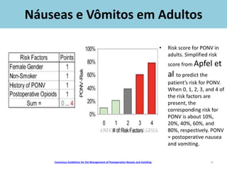 Profilaxia de Nauseas e Vômitos - Consenso | PPTX