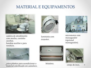 MATERIAL E EQUIPAMENTOS
cadeira de atendimento
com mocho, carrinho
auxiliar,
bandeja auxiliar e para
resíduos.
luminária com
exaustor.
micromotor com
massageador
(opcional
massageador).
estojo de inox.
Seladora.caixa plástica para acondicionar o
material esterilizado em autoclave.
 