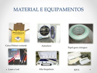 MATERIAL E EQUIPAMENTOS
Caixa Pérfuro cortante Autoclave
Papel grau cirúrgico
Laser e Led Alta frequência EPI´S
 