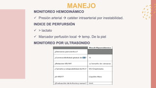 MANEJO
MONITOREO HEMODINÁMICO
 Presión arterial  catéter intraarterial por inestabilidad.
INDICE DE PERFURSIÓN
 > lactato
 Marcador perfusión local  temp. De la piel
MONITOREO POR ULTRASONIDO
 