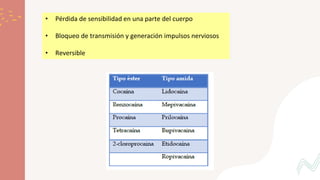 • Pérdida de sensibilidad en una parte del cuerpo
• Bloqueo de transmisión y generación impulsos nerviosos
• Reversible
 