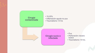 Cirugía
contaminada
• 15-25%
• Inflamación aguda no pus
• Traumatismo <4 hrs
Cirugía sucia o
infectada
• Pus
• Perforación víscera
hueca
• Traumatismo >4 hrs.
 