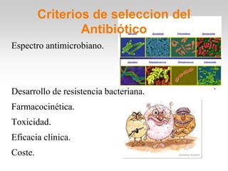 Criterios de seleccion del
                 Antibiótico
Espectro antimicrobiano.



Desarrollo de resistencia bacteriana.
Farmacocinética.
Toxicidad.
Eficacia clínica.
Coste.
 