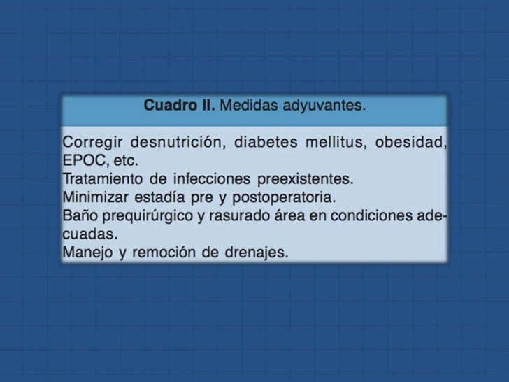 Profilaxis antibiotica y antitrombotica Profilaxis antibiotica y antitrombotica