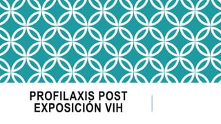PROFILAXIS POST
EXPOSICIÓN VIH
 