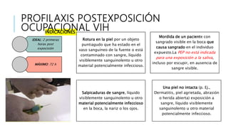 Profilaxis post exposición PPT