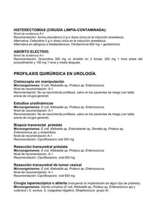 PROFILAXIS_QUIRÚRGICA.pdf