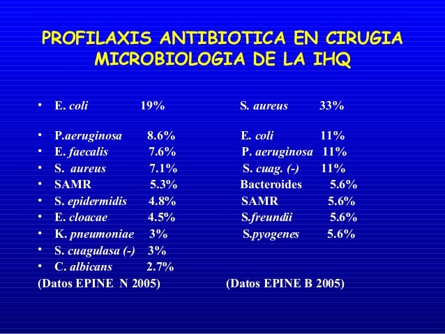 Profilaxis Quirurgica Profilaxis Quirurgica