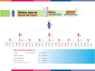 Profil bisnis ver.02