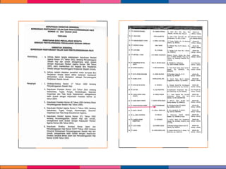 Profil bisnis ver.02