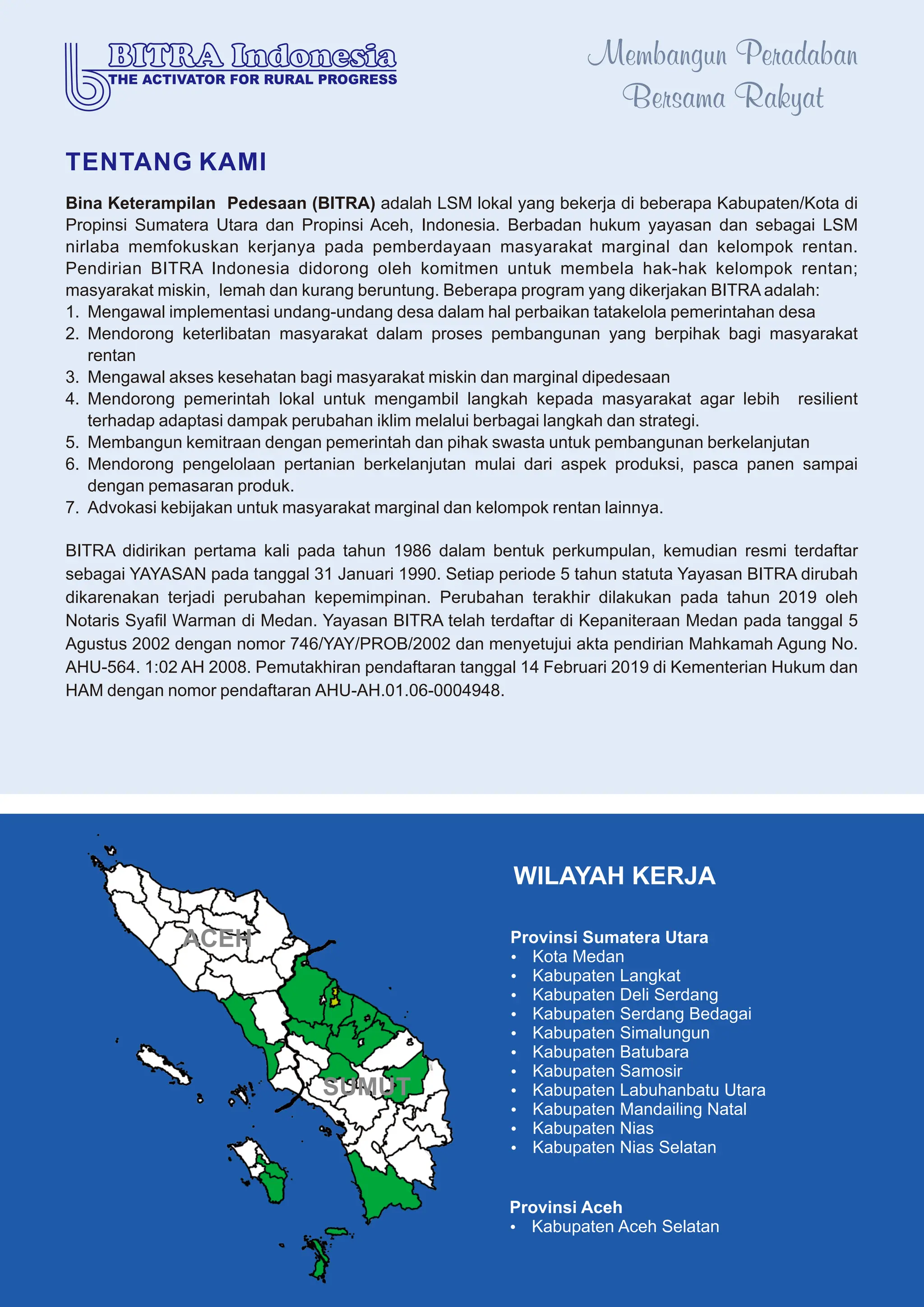 Profil Bitra 2023.pdf