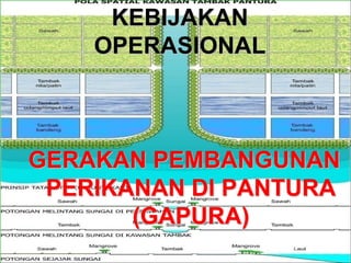 KEBIJAKAN
OPERASIONAL
GERAKAN PEMBANGUNAN
PERIKANAN DI PANTURA
(GAPURA)
 