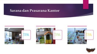 TPA TPA TPA
Sarana dan Prasarana Kantor
 