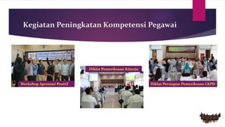 Kegiatan Peningkatan Kompetensi Pegawai
Workshop Apresiasi Positif Diklat Persiapan Pemeriksaan LKPD
Diklat Pemeriksaan Kinerja
 