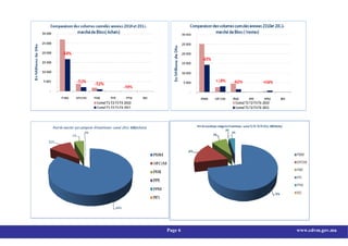 Page 6   www.cdvm.gov.ma
 