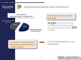 Professionnalisation du E-CommerceSite marchand: Activité principale ou complément?E-Commerce comme activité principale.Site marchand comme complémentdes E-Commerçants interrogés exercent leur activité uniquement en ligne contre       en 2008.1/3 des E-Commerçants sont des commerçants.Site marchand comme activité principaleE-Commerce comme canal de distribution supplémentaire et complémentaire.13