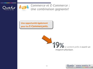 Commerce et E-Commerce : Une combinaison gagnante!Une opportunité également pour les E-Commerçants.                 se sentent prêts à ouvrir un magasin physique.16