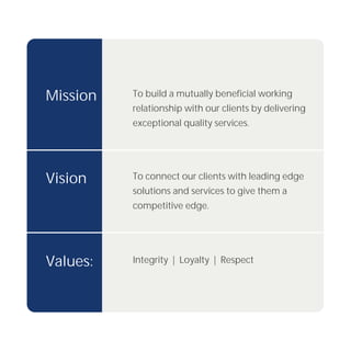 Mission   To build a mutually beneficial working
          relationship with our clients by delivering
          exceptional quality services.




Vision    To connect our clients with leading edge
          solutions and services to give them a
          competitive edge.




Values:   Integrity | Loyalty | Respect
 