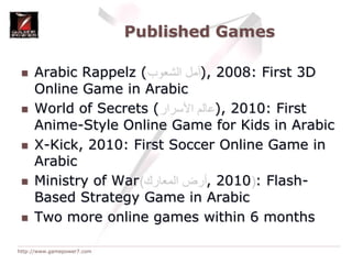 Published GamesArabic Rappelz (أمل الشعوب), 2008: First 3D Online Game in Arabic World of Secrets (عالم الأسرار), 2010: First Anime-Style Online Game for Kids in ArabicX-Kick, 2010: First Soccer Online Game in ArabicMinistry of Warأرض المعارك), 2010(: Flash-Based Strategy Game in ArabicTwo more online games within 6 months