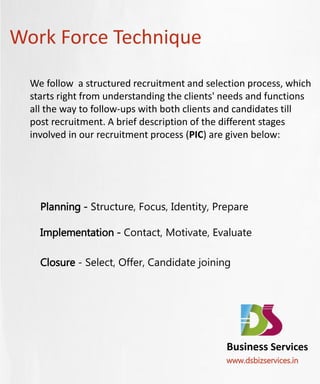 Work Force Technique

  We follow a structured recruitment and selection process, which
  starts right from understanding the clients' needs and functions
  all the way to follow-ups with both clients and candidates till
  post recruitment. A brief description of the different stages
  involved in our recruitment process (PIC) are given below:




    Planning - Structure, Focus, Identity, Prepare

    Implementation - Contact, Motivate, Evaluate

    Closure - Select, Offer, Candidate joining




                                              Business Services
                                              www.dsbizservices.in
 