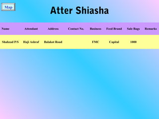 Map
Atter Shiasha
Name Attendant Address Contact No. Business Feed Brand Sale Bags Remarks
Shahzad P/S Haji Ashraf Balakot Road FMC Capital 1000
 