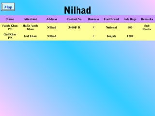 Map
Nilhad
Name Attendant Address Contact No. Business Feed Brand Sale Bags Remarks
Fateh Khan
P/S
Hafiz Fateh
Khan
Nilhad 340019 R F National 600
Sub
Dealer
Gul Khan
P/S
Gul Khan Nilhad F Punjab 1200
 