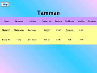 Map
Tamman
Name Attendant Address Contact No. Business Feed Brand Sale Bags Remarks
Malik P/S Malik Aijaz Bus Stand 460290 FMC National 2400
Hasan P/S Tariq Bus Stand 460125 FMC SB 1600
 