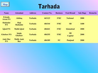 Map
Tarhada
Name Attendant Address Contact No. Business Feed Brand Sale Bags Remarks
Friends
Awan P/S
Akhlaq Tarhada 463123 FMC National 2000
Shahadat
P/S
Haji
Shahadat
Tarhada 484344 FMC SB 1600
Iqbal P/S Malik Iqbal Tarhada 484441 FMC Islamabad 2000
Ghafoor P/S
Malik
Ghafoor
Tarhada 484355 FMC
SB
Capital
2000
Amir Baz
P/S
Malik Amir
Baz
Tarhada 484189 FC Punjnad 2000
 