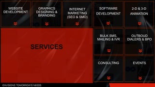 WEBSITE
DEVELOPMENT
SERVICES
GRAPHICS
DESIGNING &
BRANDING
INTERNET
MARKETING
(SEO & SMO)
SOFTWARE
DEVELOPMENT
BULK SMS,
MAILING & IVR
OUTBOUD
DIALERS & BPO
CONSULTING EVENTS
2-D & 3-D
ANIMATION
 