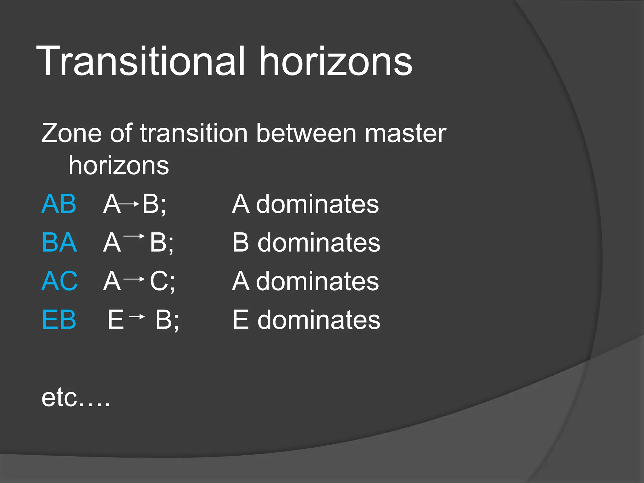 Transitional horizons
Zone of transition between master
horizons
AB A B; A dominates
BA A B; B dominates
AC A C; A dominates
EB E B; E dominates
etc….
 