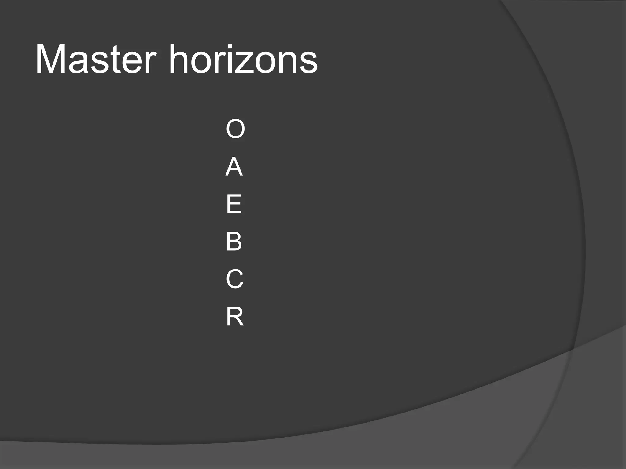 Master horizons
O
A
E
B
C
R
 