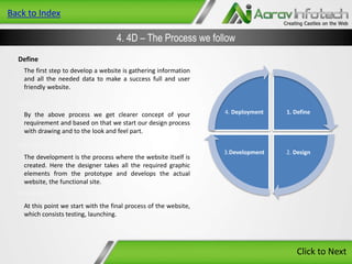 Back to Index

4. 4D – The Process we follow
Define
The first step to develop a website is gathering information
and all the needed data to make a success full and user
friendly website.

Design
By the above process we get clearer concept of your
requirement and based on that we start our design process
with drawing and to the look and feel part.

4. Deployment

1. Define

3.Development

2. Design

Development
The development is the process where the website itself is
created. Here the designer takes all the required graphic
elements from the prototype and develops the actual
website, the functional site.

Deployment
At this point we start with the final process of the website,
which consists testing, launching.

Click to Next

 