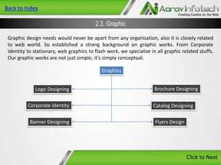 Back to Index

2.3. Graphic
Graphic design needs would never be apart from any organization, also it is closely related
to web world. So established a strong background on graphic works. From Corporate
identity to stationary, web graphics to flash work, we specialize in all graphic related stuffs.
Our graphic works are not just simple, it’s simply conceptual.
Graphics
Logo Designing
Corporate Identity
Banner Designing

Brochure Designing
Catalog Designing
Flyers Design

Click to Next

 