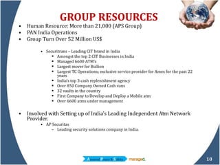GROUP RESOURCES  Human Resource: More than 21,000 (APS Group) PAN India Operations Group Turn Over 52 Million US$ Securitrans – Leading CIT brand in India Amongst the top 2 CIT Businesses in India Managed 6600 ATM’s  Largest mover for Bullion Largest TC Operations; exclusive service provider for Amex for the past 22 years India’s top 3 cash replenishment agency Over 850 Company Owned Cash vans 32 vaults in the country First Company to Develop and Deploy a Mobile atm Over 6600 atms under management Involved with Setting up of India’s Leading Independent Atm Network Provider. AP Securitas  Leading security solutions company in India. 