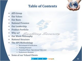 Table of Contents APS Group Our Values Our Basis National Presence Our Leadership Product Portfolio Why us? Our Work Philosophy National Structure  The APS Methodology Recruitment & Verification Training Structure Transition Phase- Operational Take-over Performance Reviews Some of our Valued Clients 