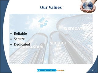 Our Values Reliable Secure Dedicated 