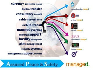 manned  guarding facility  management management  support  services cash   in   transit security   systems cable   surveillance banking  support  atm  management currency  processing  centers bullion   transfer consultancy   &   audit 