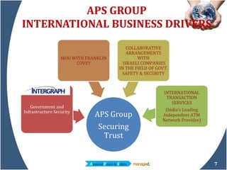 APS GROUP  INTERNATIONAL BUSINESS DRIVERS  