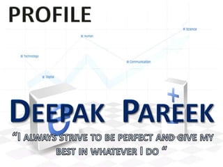  PROFILE Deepak  Pareek “I always strive to be perfect and give my best in whatever I do “ 