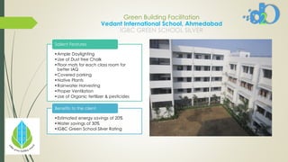  Image
•Ample Daylighting
•Use of Dust free Chalk
•Floor mats for each class room for
better IAQ
•Covered parking
•Native Plants
•Rainwater Harvesting
•Proper Ventilation
•Use of Organic fertilizer & pesticides
Salient Features
•Estimated energy savings of 20%
•Water savings of 30%
•IGBC Green School Silver Rating
Benefits to the client
Green Building Facilitation
Vedant International School, Ahmedabad
IGBC GREEN SCHOOL SILVER
 