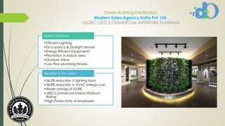 Green Building Facilitation
Modern Sales Agency India Pvt. Ltd.
USGBC LEED COMMERCIAL INTERIORS PLATINUM
•Efficient Lighting
•Occupancy & Daylight sensors
•Energy Efficient Equipment's
•Plantation in indoor area
•Outdoor Views
•Low flow plumbing fixtures
Salient Features
•36.3% reduction in lighting load
•38.8% reduction in HVAC energy cost
•Water savings of 53.8%
•LEED Commercial Interior Platinum
Rating
•High Productivity of employee
Benefits to the client
 